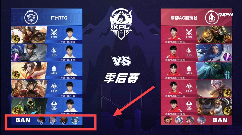 系愈发紧密 系愈发紧密